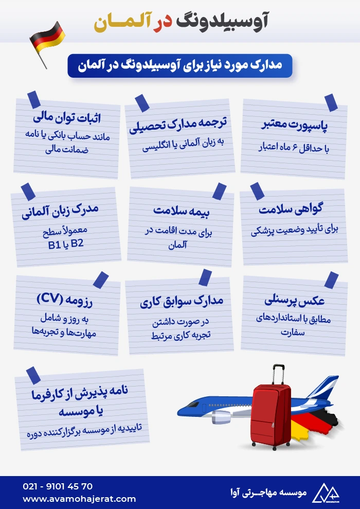 آوسبیلدونگ آلمان