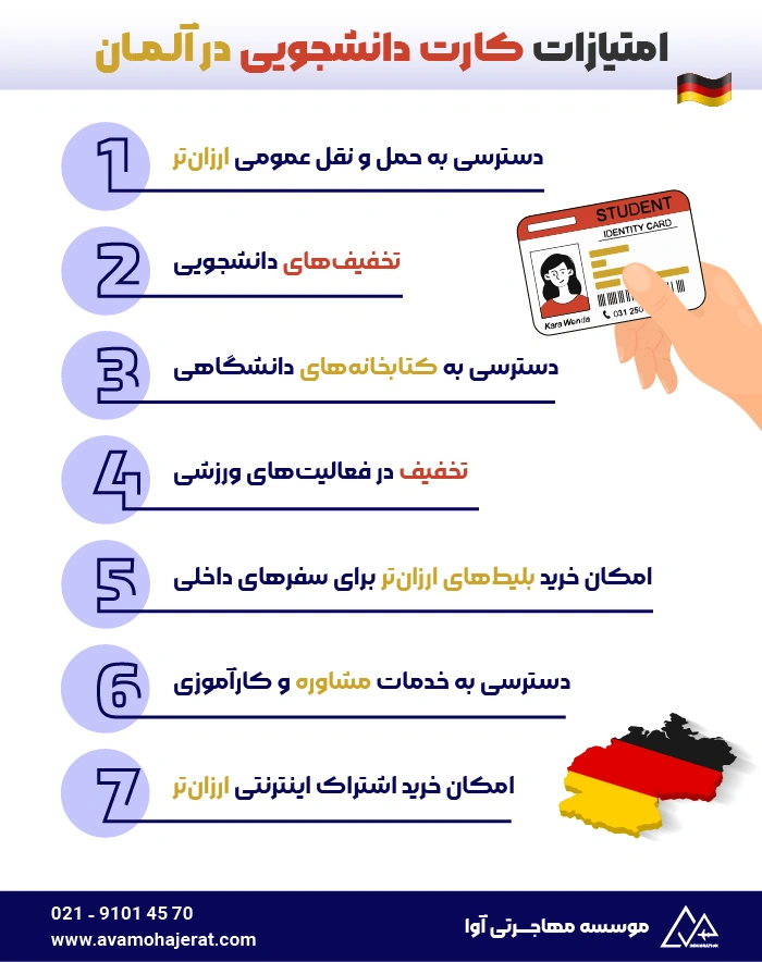 تحصیل در آلمان