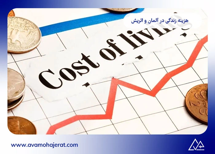 مهاجرت به آلمان یا اتریش