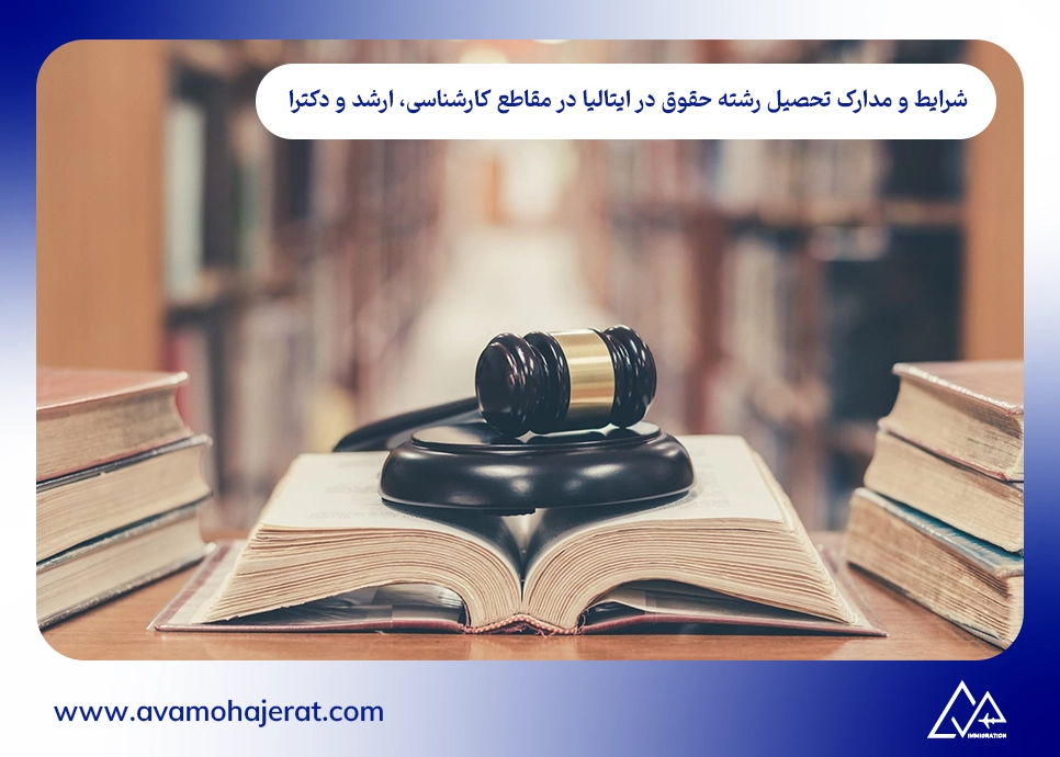 شرایط و مدارک تحصیل رشته حقوق در ایتالیا در مقاطع کارشناسی، ارشد و دکترا