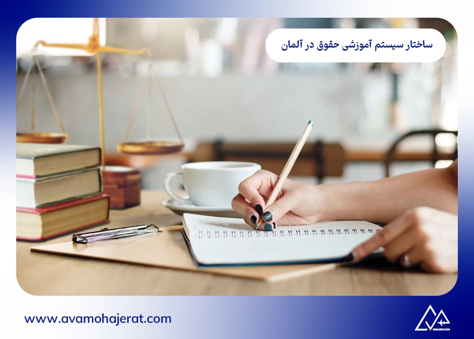ساختار سیستم آموزشی حقوق در آلمان