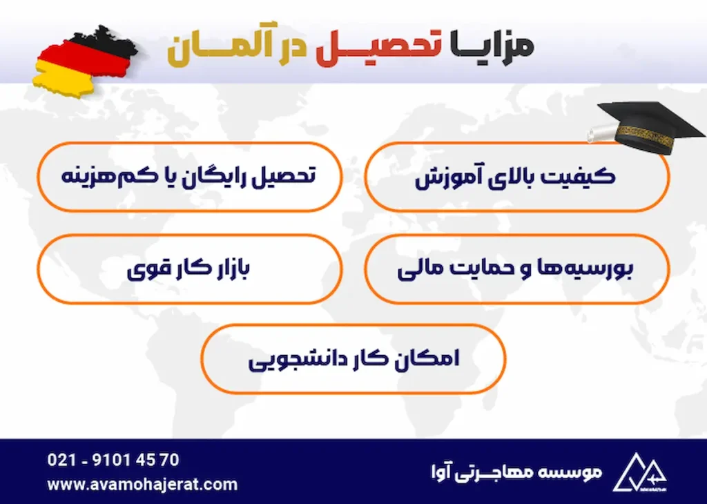 مزایای تحصیل در آلمان