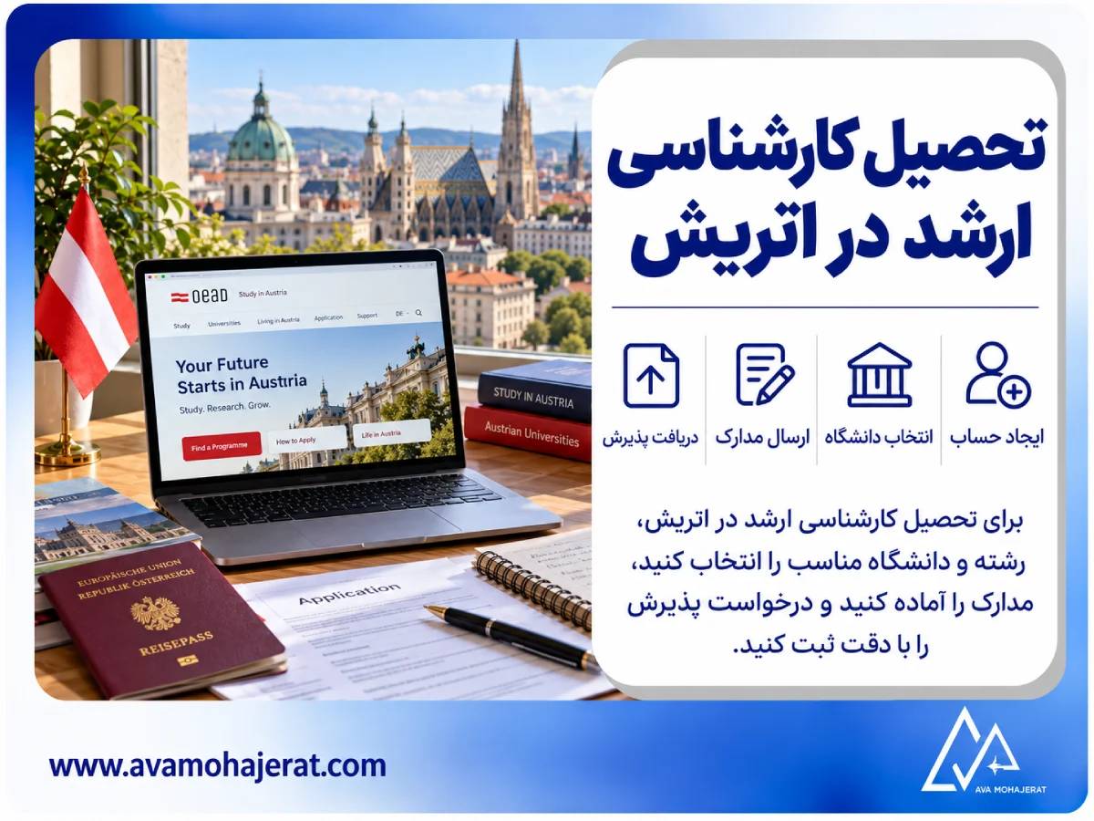 تحصیل کارشناسی ارشد در اتریش